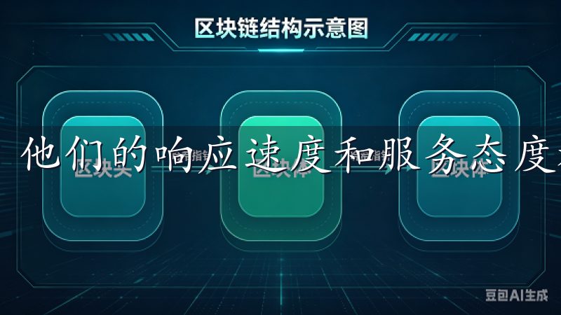 他们的响应速度和服务态度都让我非常满意。
