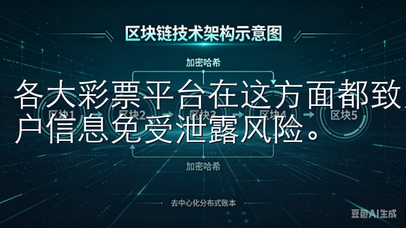 各大彩票平台在这方面都致力于投入资源进行技术防护，确保用户信息免受泄露风险。