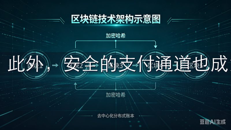 此外，安全的支付通道也成为了平台保障用户安全的重要环节。