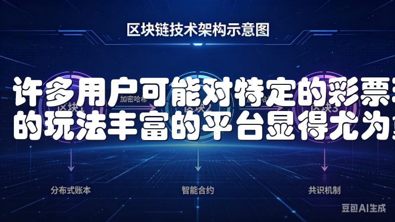 许多用户可能对特定的彩票玩法有偏好，因此选择一个它所提供的玩法丰富的平台显得尤为重要。