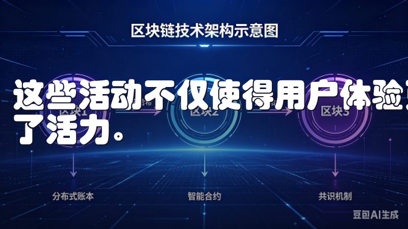 这些活动不仅使得用户体验更加愉悦，也为平台的用户增长注入了活力。