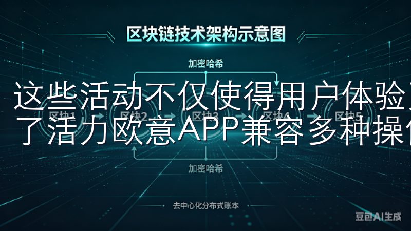 这些活动不仅使得用户体验更加愉悦，也为平台的用户增长注入了活力欧意APP兼容多种操作系统，确保流畅的使用体验。