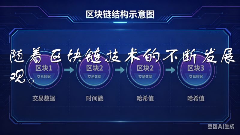 随着区块链技术的不断发展，欧e交易所未来的发展前景十分乐观。