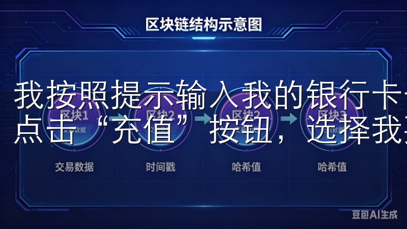 我按照提示输入我的银行卡号、开户行等信息，完成绑定后，我点击“充值”按钮，选择我要充值的币种和金额。