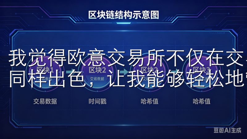 我觉得欧意交易所不仅在交易体验上做得好，在资金管理方面也同样出色，让我能够轻松地管理我的资金。