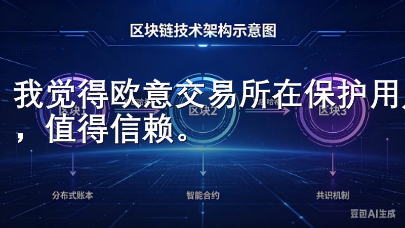 我觉得欧意交易所在保护用户隐私和账户安全方面做得非常到位，值得信赖。
