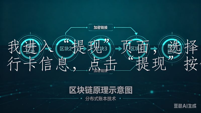 我进入“提现”页面，选择我要提现的币种和金额，输入我的银行卡信息，点击“提现”按钮。