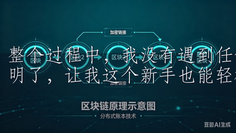 整个过程中，我没有遇到任何困难，欧意交易所的界面设计清晰明了，让我这个新手也能轻松完成操作。