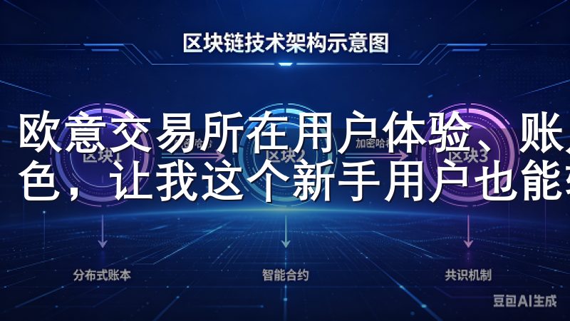 欧意交易所在用户体验、账户安全和资金管理方面都做得非常出色，让我这个新手用户也能轻松上手。