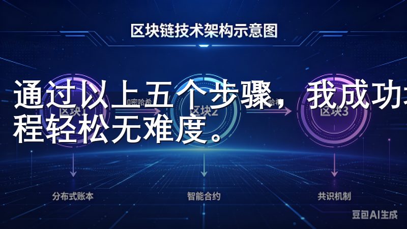 通过以上五个步骤，我成功地在欧意交易所注册并开户，整个过程轻松无难度。