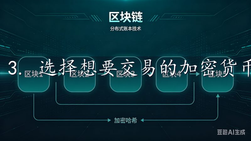 3. 选择想要交易的加密货币，输入交易数量并确认订单。