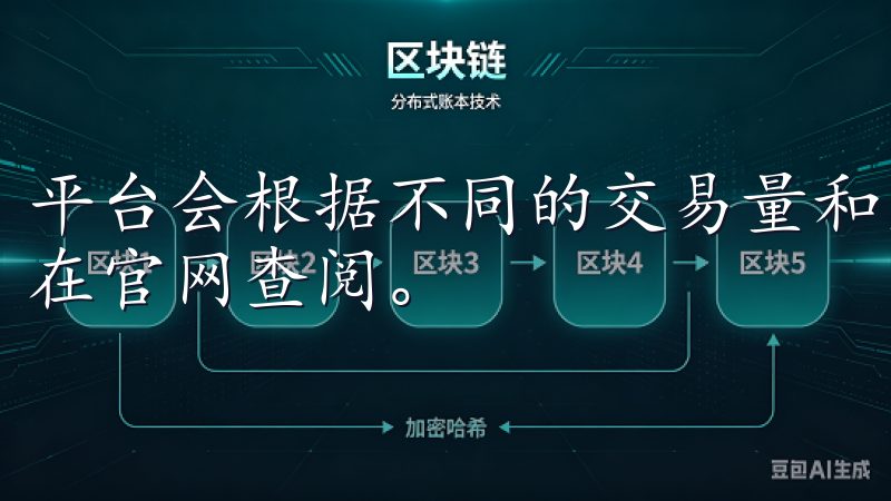 平台会根据不同的交易量和交易类型收取相应的手续费，具体可在官网查阅。