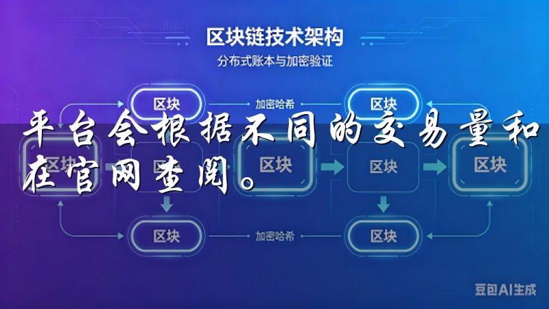 平台会根据不同的交易量和交易类型收取相应的手续费，具体可在官网查阅。
