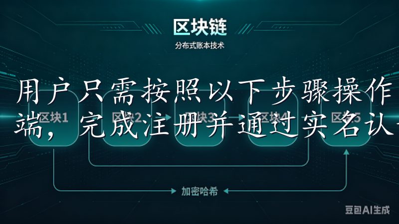 用户只需按照以下步骤操作： 1. 下载并安装欧易安卓客户端，完成注册并通过实名认证欧意交易所提现方法。