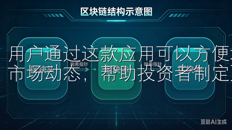 用户通过这款应用可以方便地进行买卖、查阅投资组合，并跟踪市场动态，帮助投资者制定更好的投资决策。