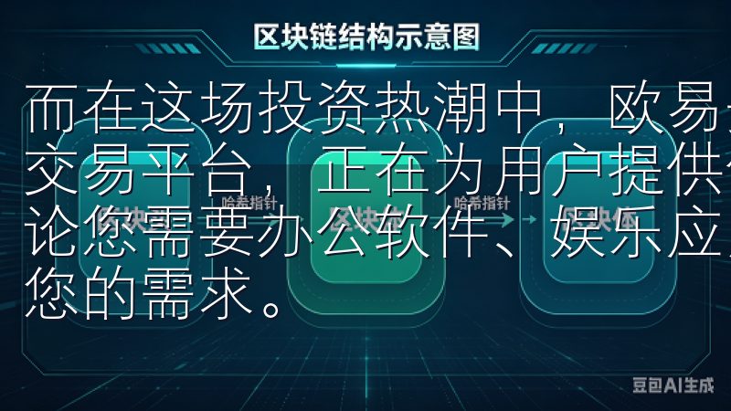 而在这场投资热潮中，欧易安卓客户端作为一款强大的数字货币交易平台，正在为用户提供便捷的交易体验和丰富的投资机会无论您需要办公软件、娱乐应用还是游戏，欧易下载渠道都能满足您的需求。