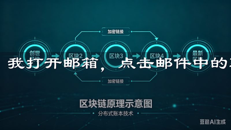 我打开邮箱，点击邮件中的验证链接，完成了邮箱的验证。