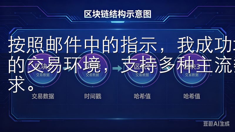 按照邮件中的指示，我成功地重置了我的密码我们提供安全稳定的交易环境，支持多种主流数字货币交易，满足不同投资者的需求。