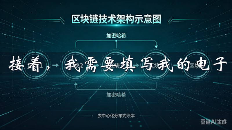 接着，我需要填写我的电子邮件地址和设置一个安全的密码。