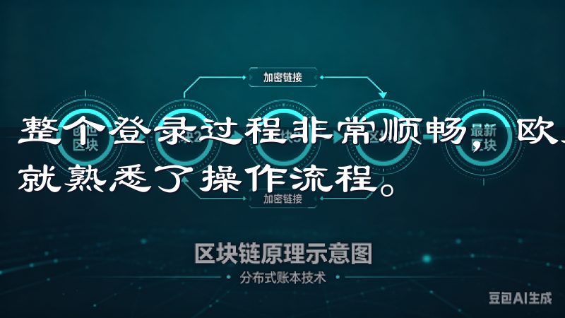 整个登录过程非常顺畅,欧易的界面设计也非常友好,让我很快就熟悉了操作流程。