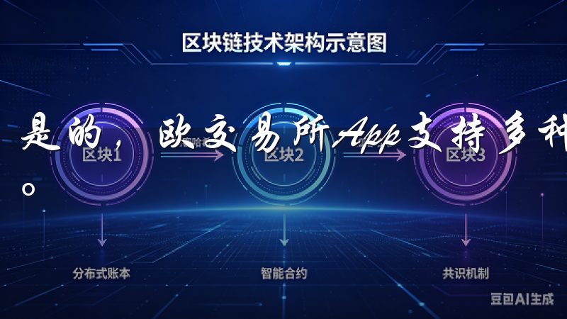 是的，欧交易所App支持多种语言，方便不同国家的用户使用。