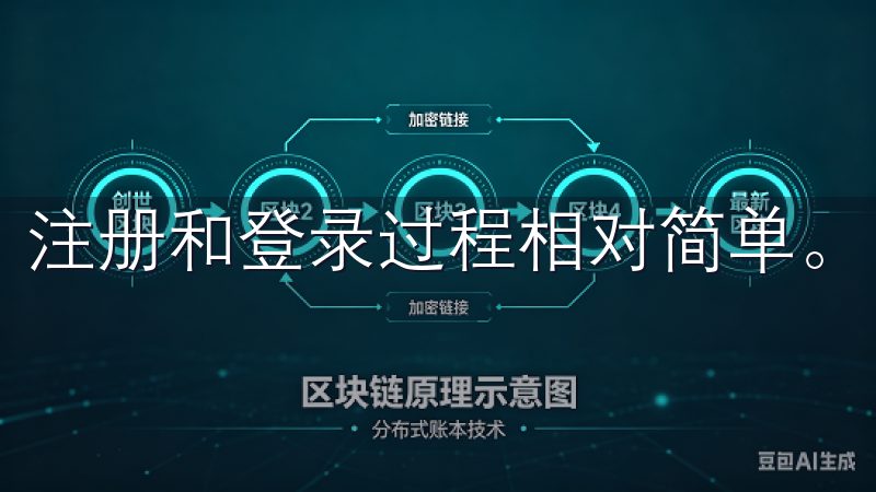 注册和登录过程相对简单。
