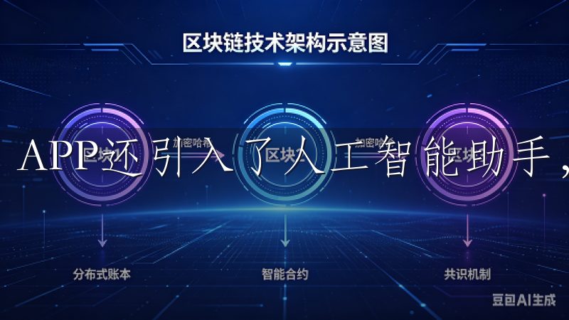 APP还引入了人工智能助手,为用户提供更为个性化的建议。