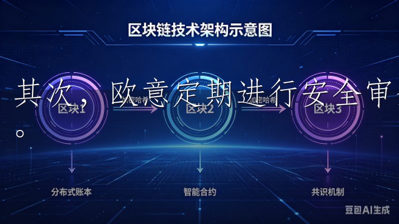其次，欧意定期进行安全审查，及时发现潜在的风险并进行修复。