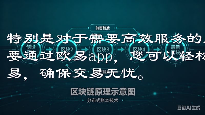 特别是对于需要高效服务的用户而言,一款优秀的APP至关重要通过欧易app,您可以轻松管理数字资产,随时随地进行交易,确保交易无忧。