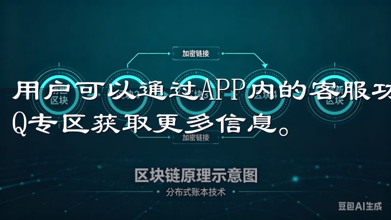 用户可以通过APP内的客服功能寻求帮助，或访问官网的FAQ专区获取更多信息。