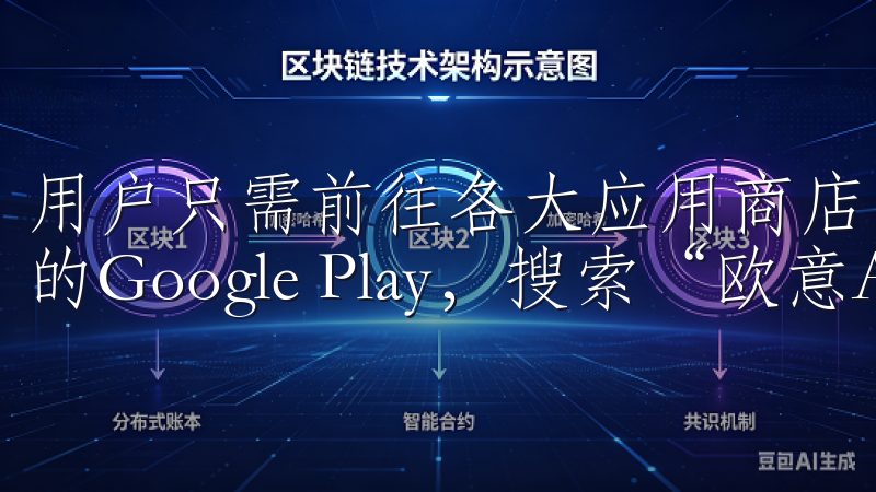 用户只需前往各大应用商店，如苹果App Store或安卓的Google Play，搜索“欧意APP”并点击下载。