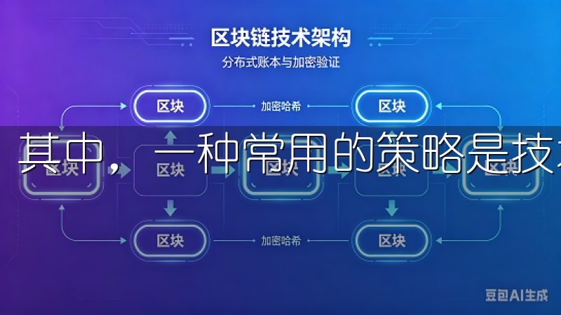 其中，一种常用的策略是技术分析。