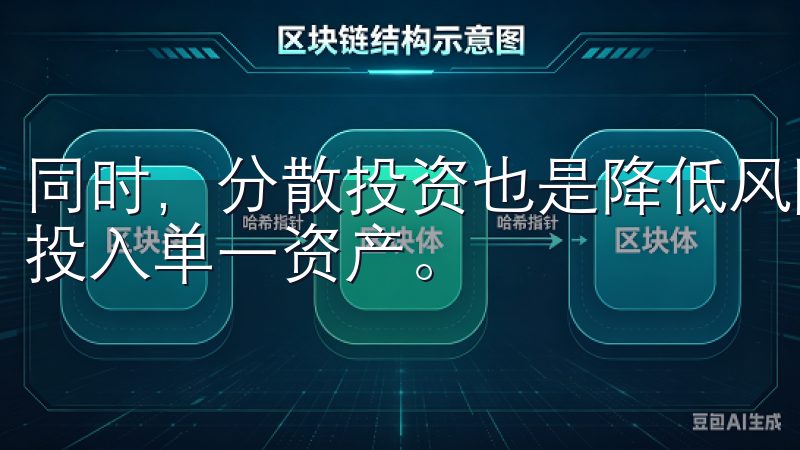同时，分散投资也是降低风险的一种有效办法，避免将所有资金投入单一资产。
