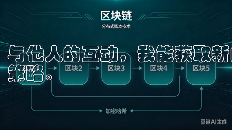 与他人的互动，我能获取新的思路和观点，进一步优化我的交易策略。