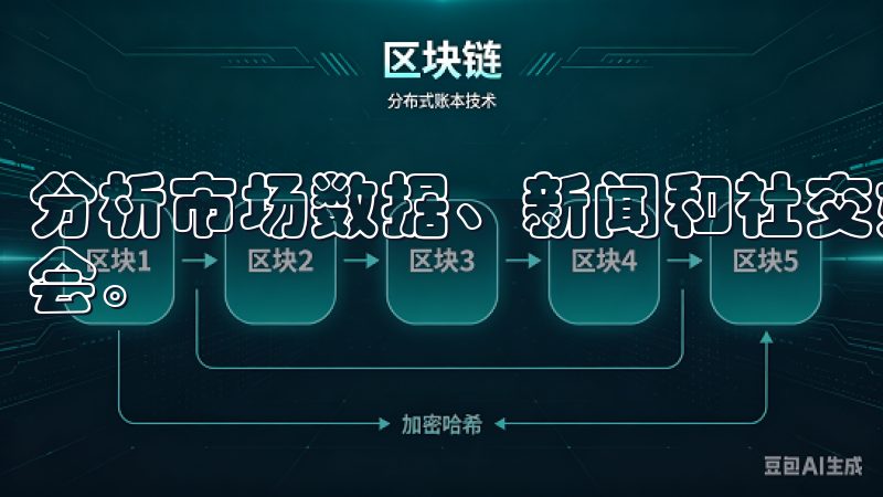 分析市场数据、新闻和社交媒体上的信息，我会找出潜的投资机会。