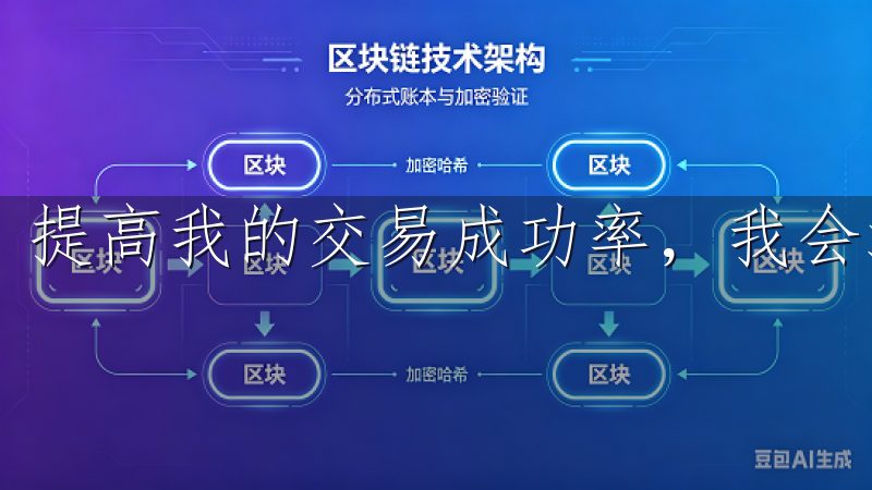 提高我的交易成功率，我会测试各种策略并找到最适合自己的。