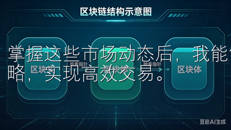 掌握这些市场动态后，我能够及时作出反应，采取相应的交易策略，实现高效交易。