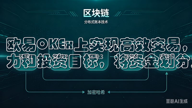 欧易OKEx上实现高效交易，我通常会依据自己的风险承受能力和投资目标，将资金划分为多个部分。