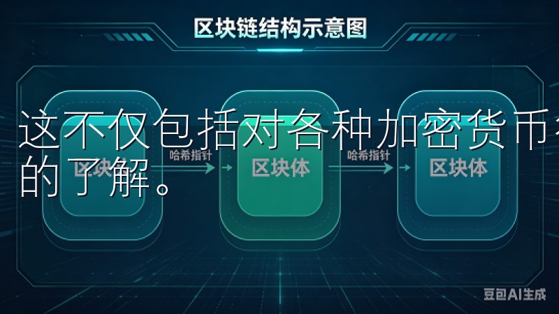 这不仅包括对各种加密货币行情的跟踪，还涉及对整体市场趋势的了解。
