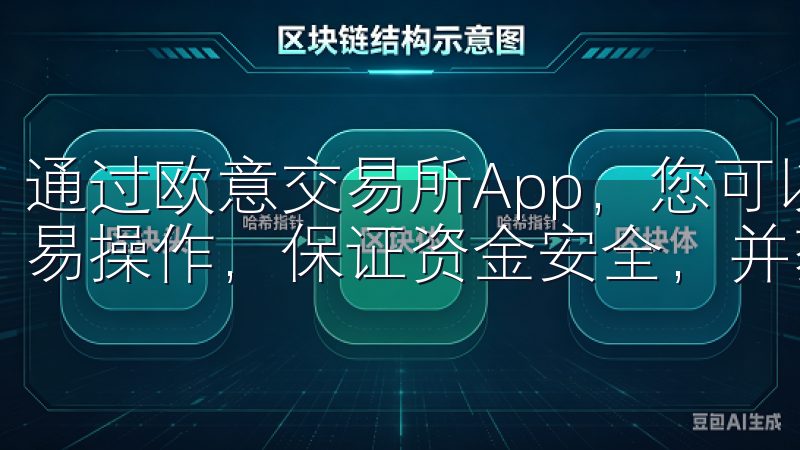 通过欧意交易所App，您可以实时查看市场行情，快速完成交易操作，保证资金安全，并获取全天候客户支持。