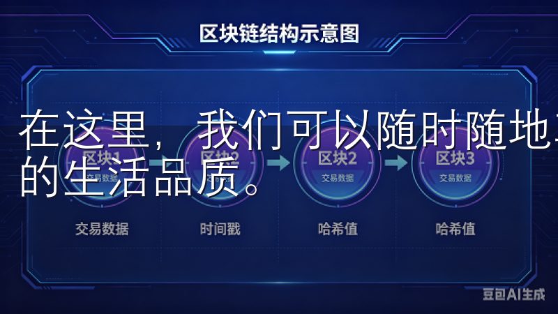 在这里，我们可以随时随地享受到高品质的生活服务，提升我们的生活品质。