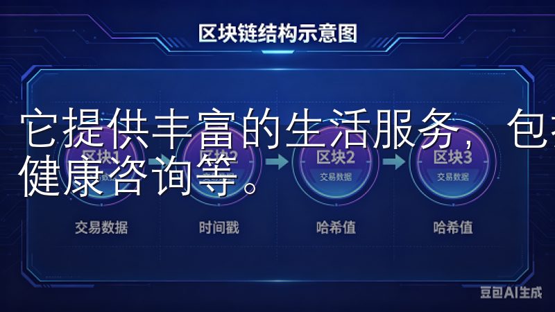 它提供丰富的生活服务，包括但不限于美食推荐、旅游攻略以及健康咨询等。