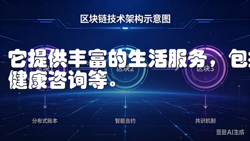 它提供丰富的生活服务，包括但不限于美食推荐、旅游攻略以及健康咨询等。