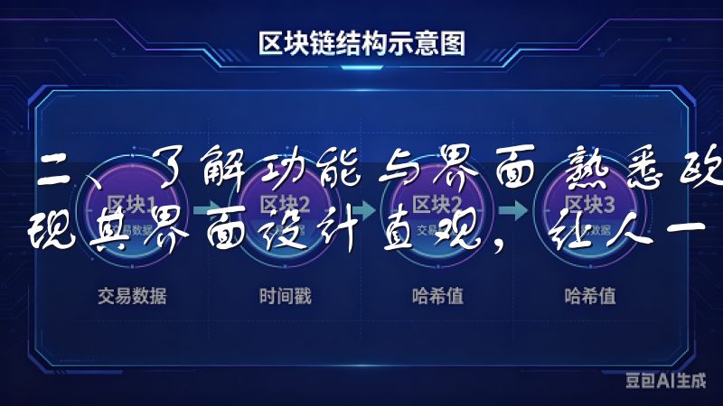 二、了解功能与界面 熟悉欧易交易所APP的功能后，你会发现其界面设计直观，让人一目了然。