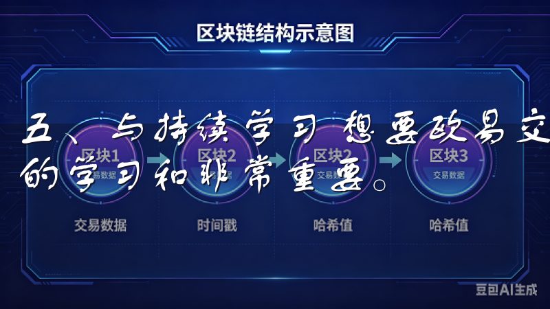 五、与持续学习 想要欧易交易所APP上实现高效交易，持续的学习和非常重要。
