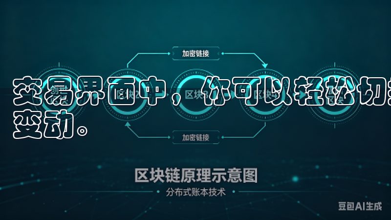 交易界面中，你可以轻松切换不同的交易对，实时监控市场价格变动。