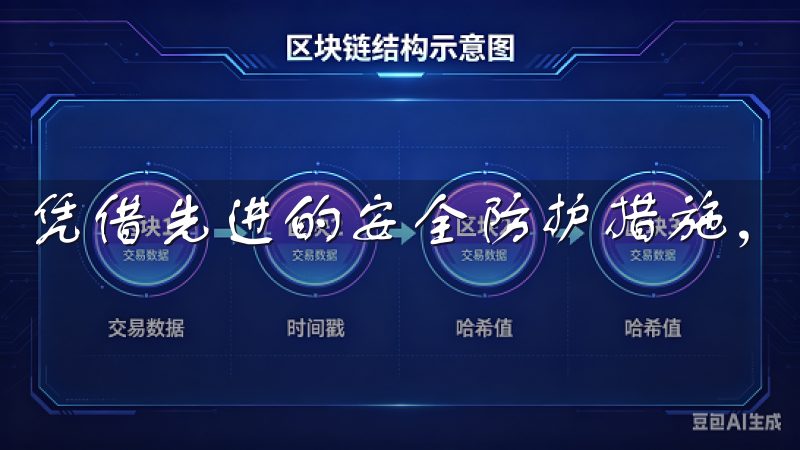 凭借先进的安全防护措施，保障您的资金和个人信息安全。