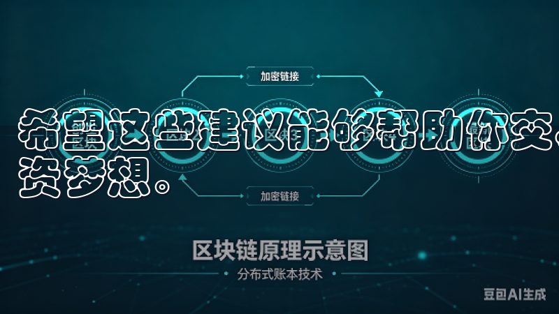 希望这些建议能够帮助你交易中获得理想的收益，实现自己的投资梦想。