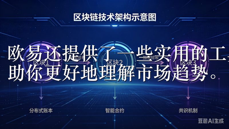 欧易还提供了一些实用的工具，例如K线图和技术分析指标，帮助你更好地理解市场趋势。