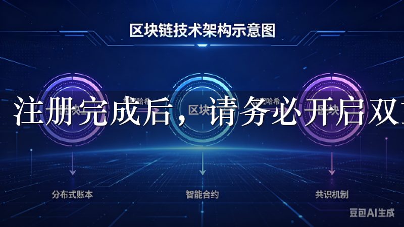 注册完成后，请务必开启双重身份验证，以保障账户安全。